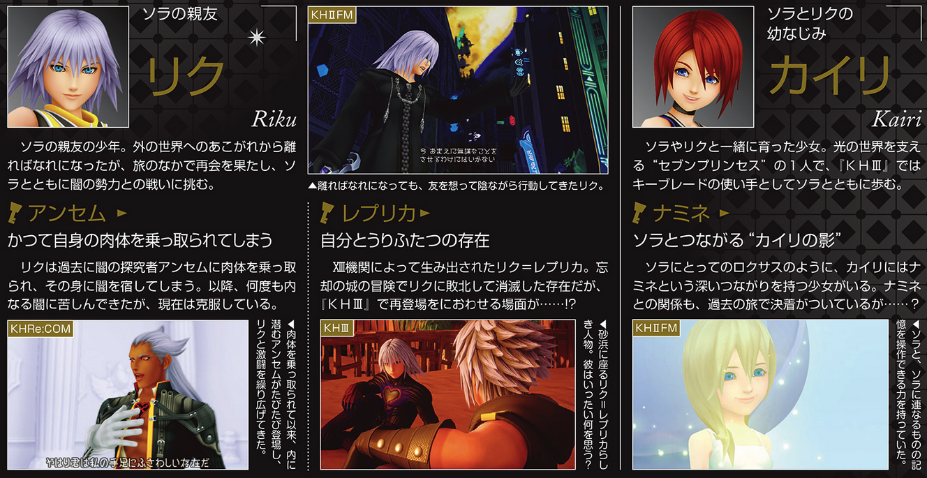 Screenshot At Dec 27 16 54 53 Png Magazine Articles Kh13 For Kingdom Hearts