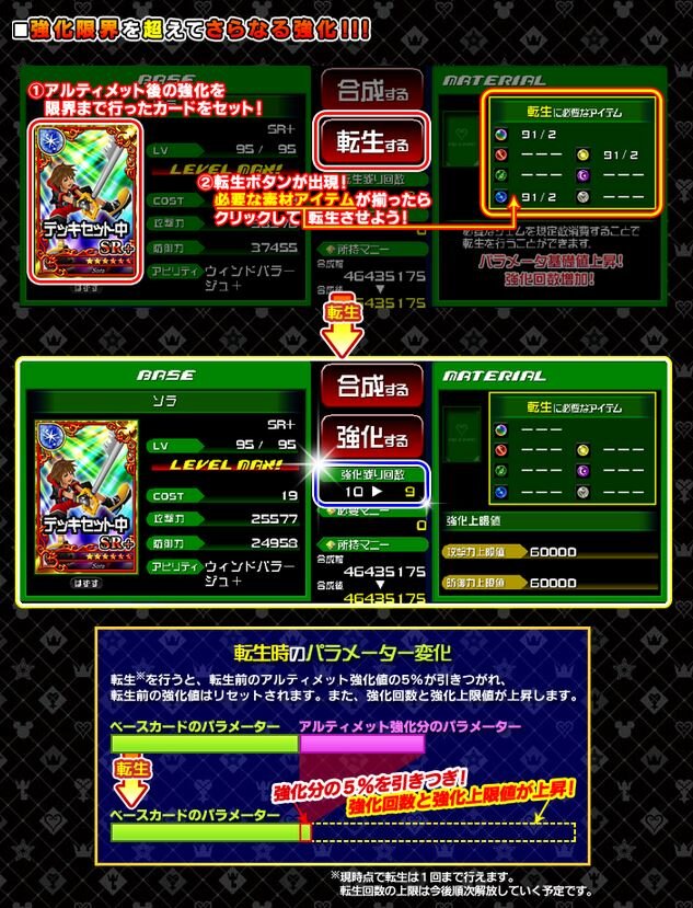 Ultimate Card 4