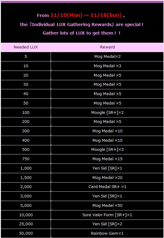 Lux Rewards 1