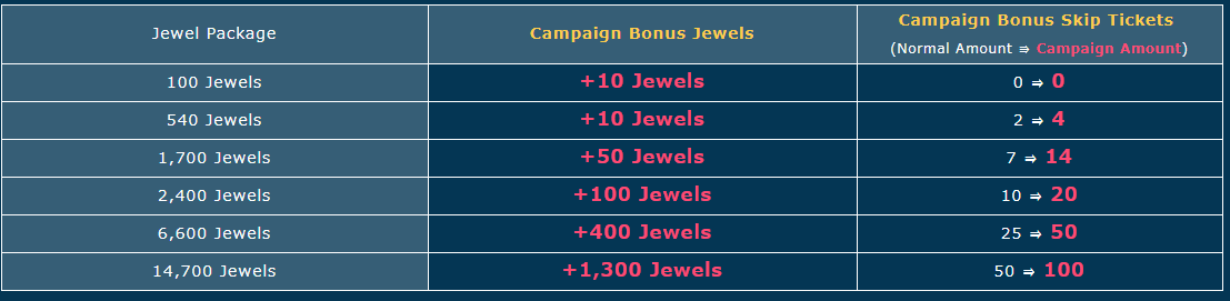 Bjc