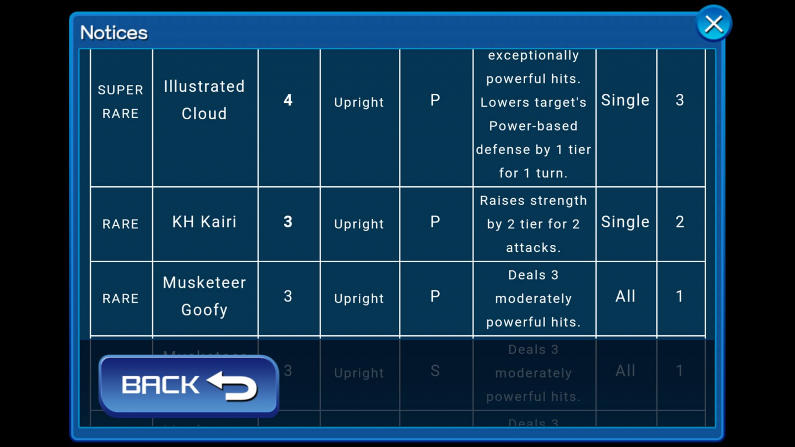 KHUX Update 7/8-7/14