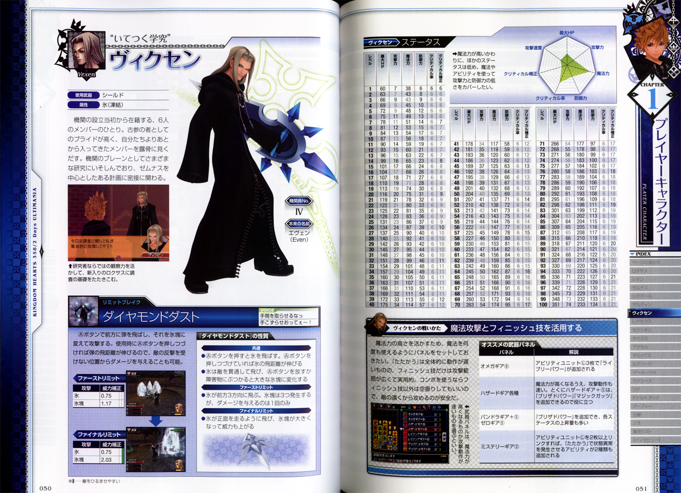 Kingdom Hearts 2, Ultimania - Studio Bentstuff: 9784757516212 - AbeBooks