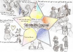 Kingdom Hearts 2.5 Remix Fan Art Competition