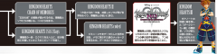 timeline part 2