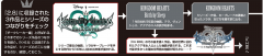 timeline part 1