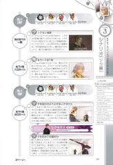 kh2fm_ultimania_347