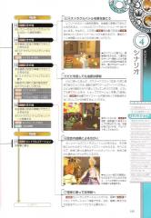 kh2_ultimania_185