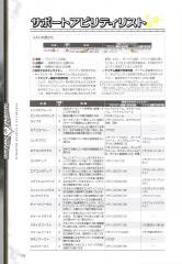 kh2_ultimania_102
