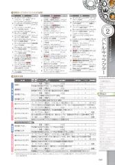 kh2_ultimania_069