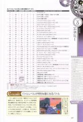 kh2_ultimania_437