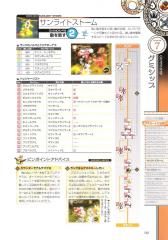 kh2_ultimania_545