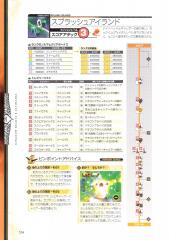 kh2_ultimania_534