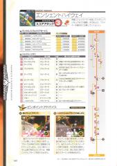 kh2_ultimania_540