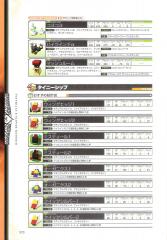 kh2_ultimania_570