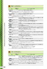 kh3d_ultimania_350