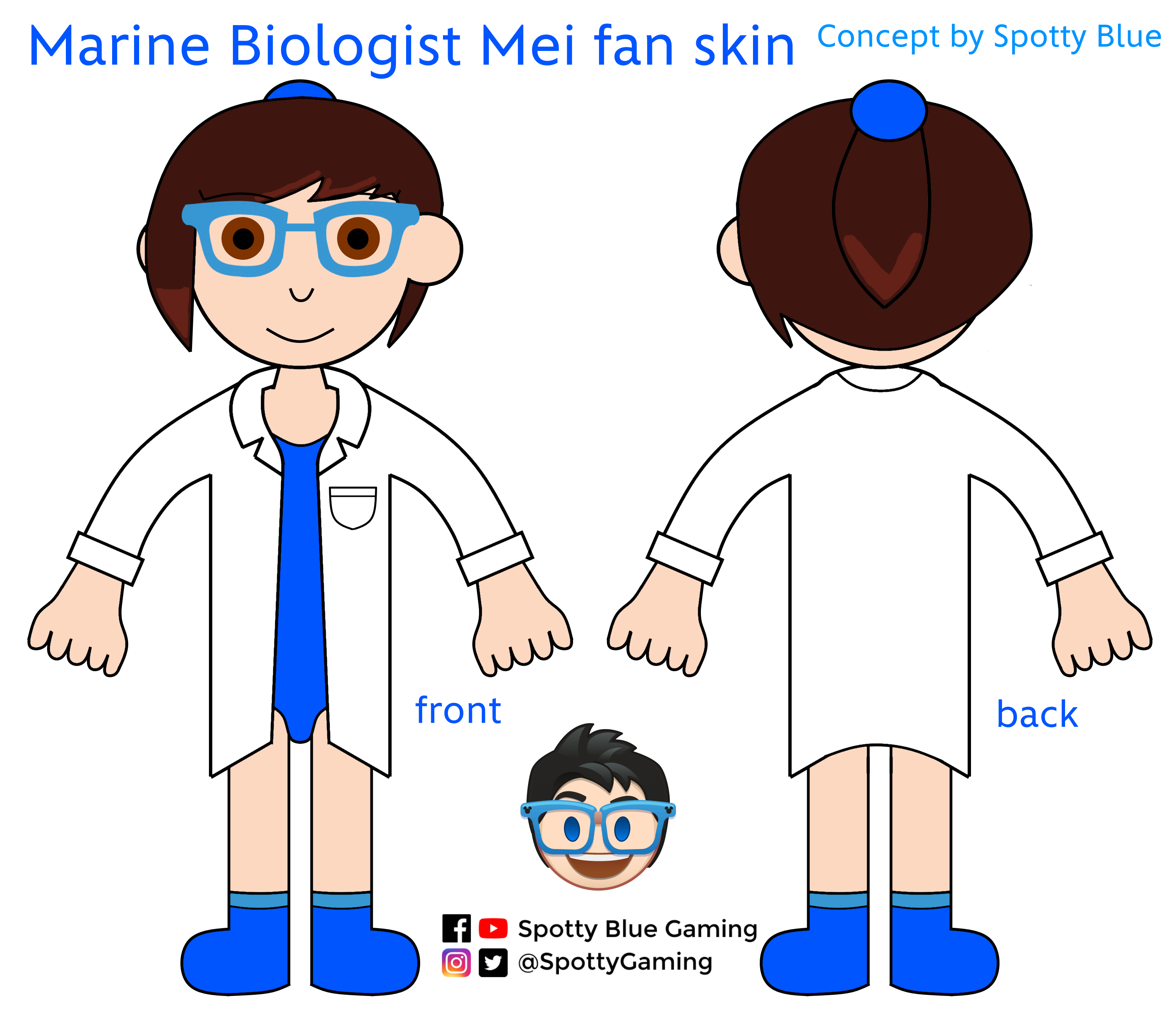 Skin marine
