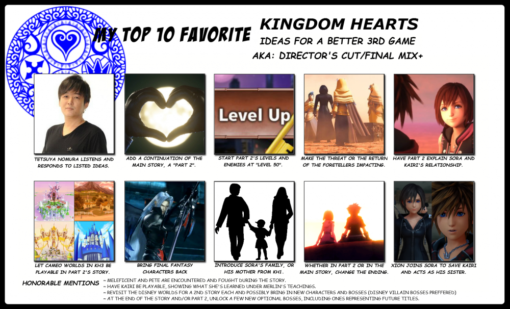 My Top 10 Favorite Kingdom Hearts Ideas for a Better 3rd Game AKA-Directors Cut Final Mix.png