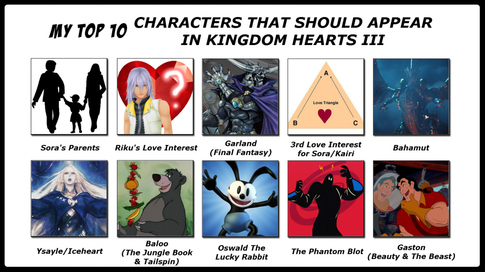 My Top 10 Characters That Should Appear in Kingdom Hearts III.png