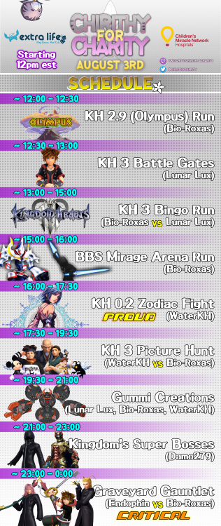 ChirithySchedule.thumb.png.ca154c8feac483dd095a8562389e0a96.png