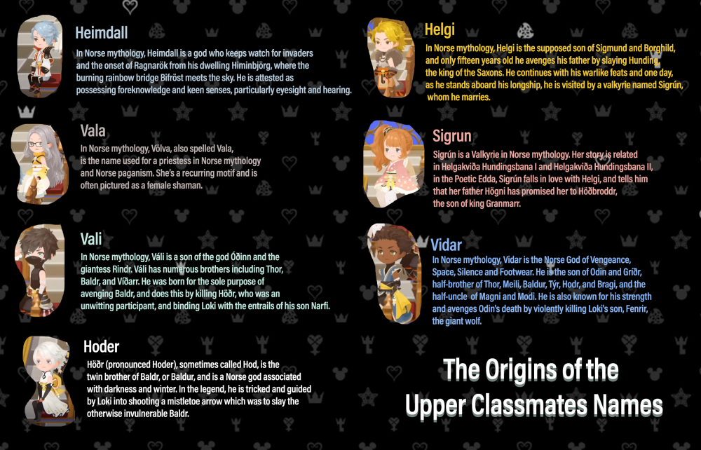 the-upper-classmates-name-origins.thumb.png.011771570537dfac85395039f8b3eeeb.png